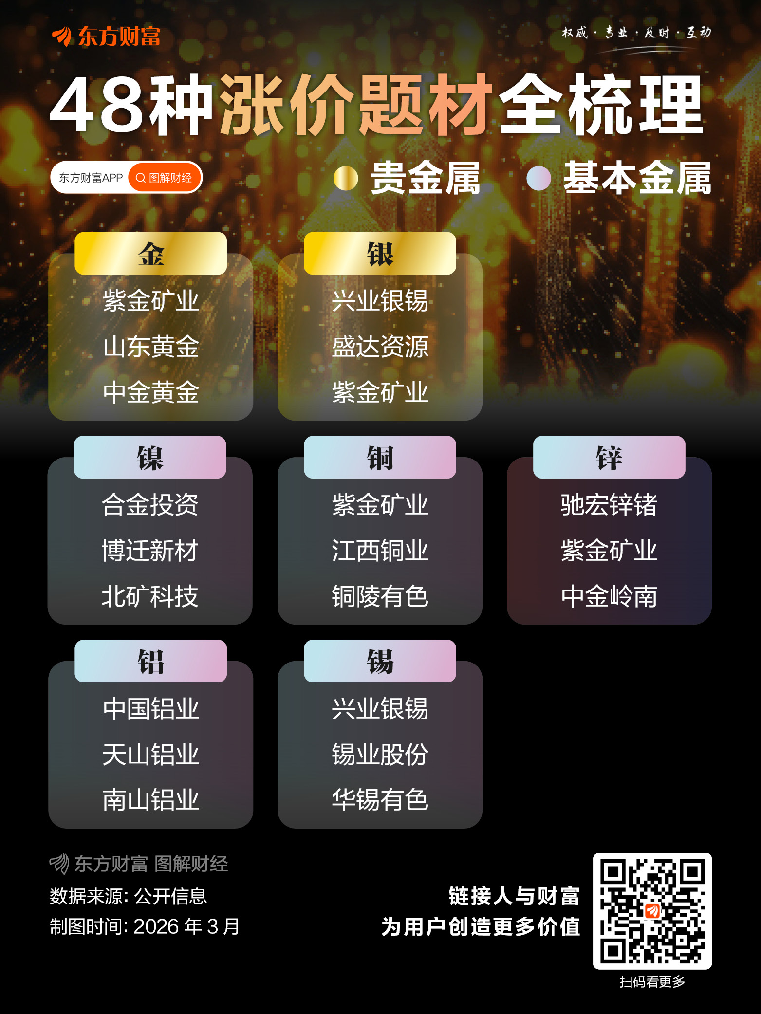 冲突外溢效应持续向全球市场传导!伊朗警告:将严厉报复!化工巨头涨价(8) 冲突外溢效应持续向全球市场传导!伊朗警告:将严厉报复!化工巨头涨价(8)