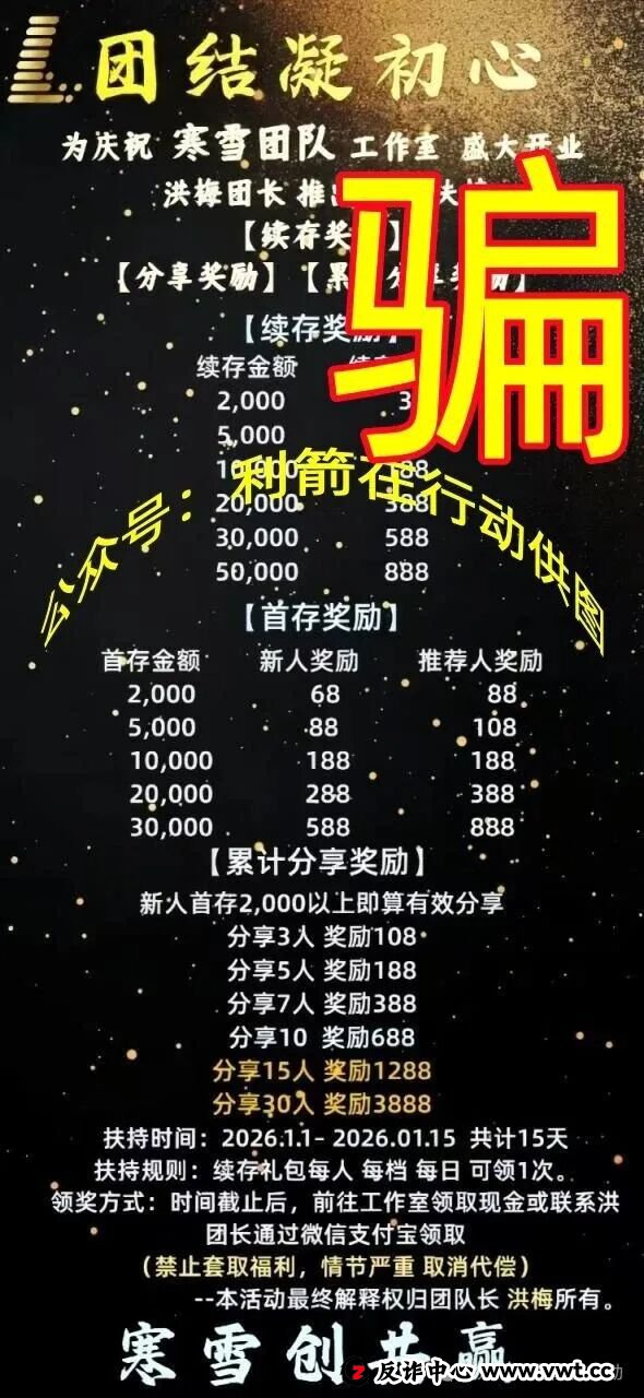 紧急止损指南!如果已经投了“利名共创”,现在马上这样做!(2) 紧急止损指南!如果已经投了“利名共创”,现在马上这样做!(2)