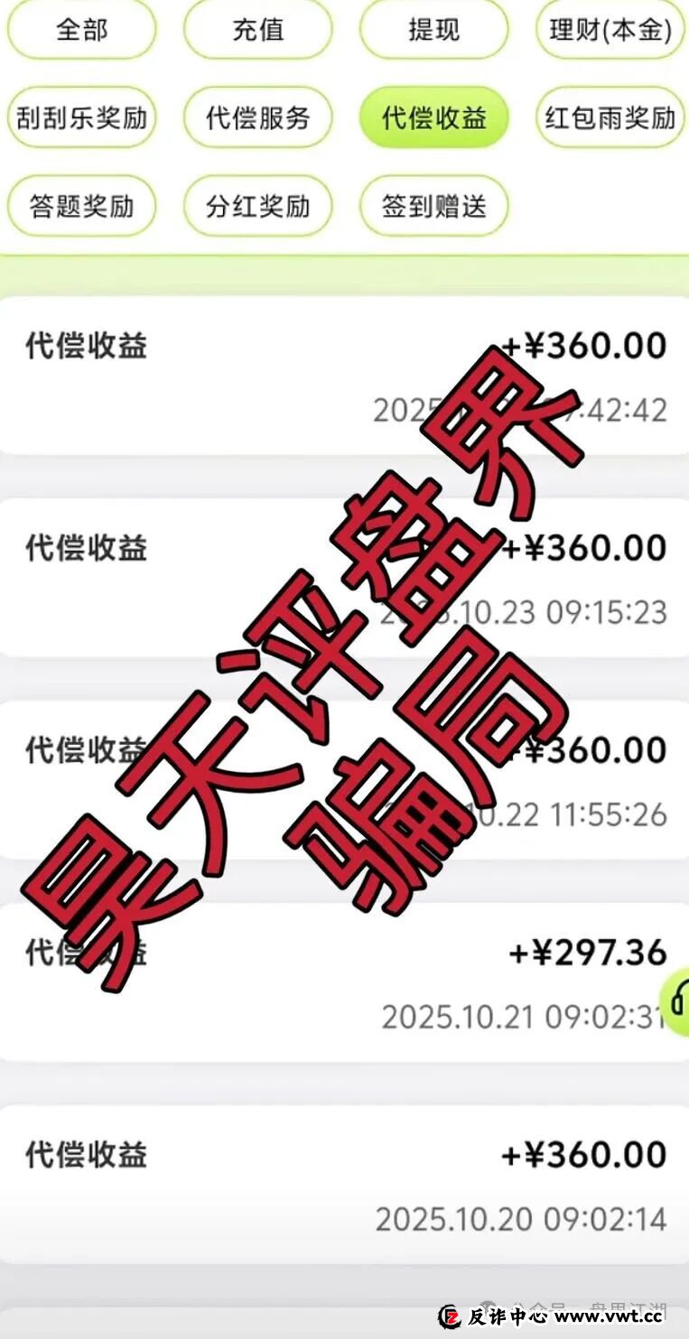 紧急止损指南!如果已经投了“利名共创”,现在马上这样做!(3) 紧急止损指南!如果已经投了“利名共创”,现在马上这样做!(3)