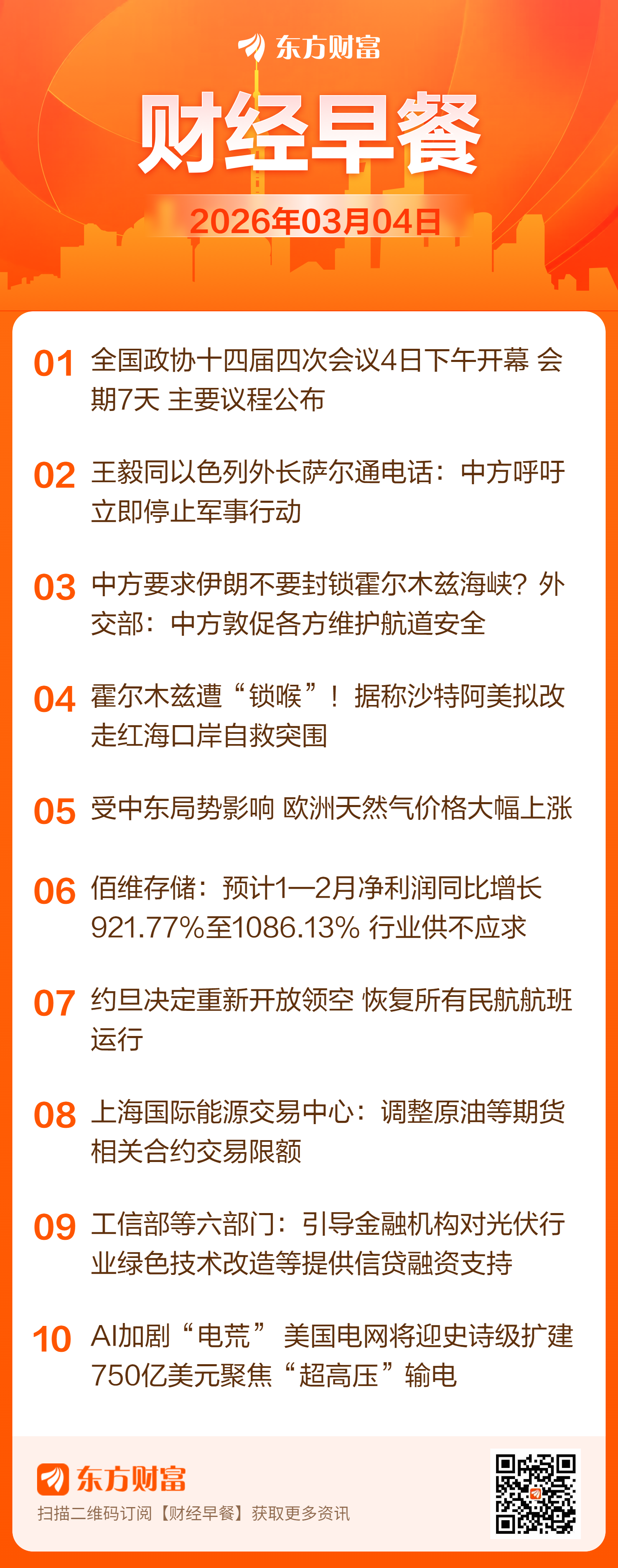 东方财富财经早餐 3月4日周三(1) 东方财富财经早餐 3月4日周三(1)