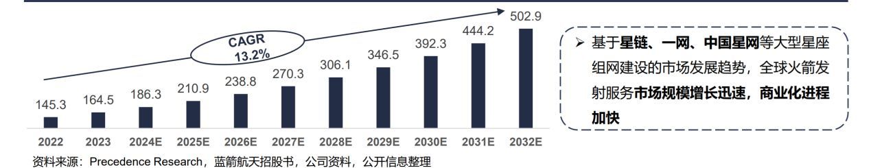 我国科技创新投入首超OECD国家平均水平！2026年哪些行业值得关注？
