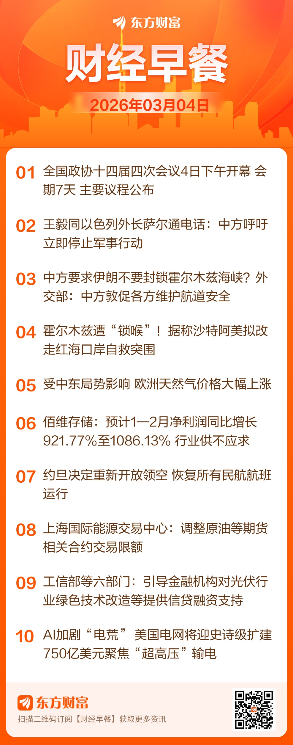 东方财富财经早餐 3月4日周三