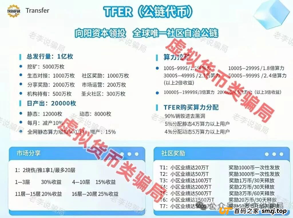 八部门刚发的文件，“迪弗尔”条条都踩在红线上
