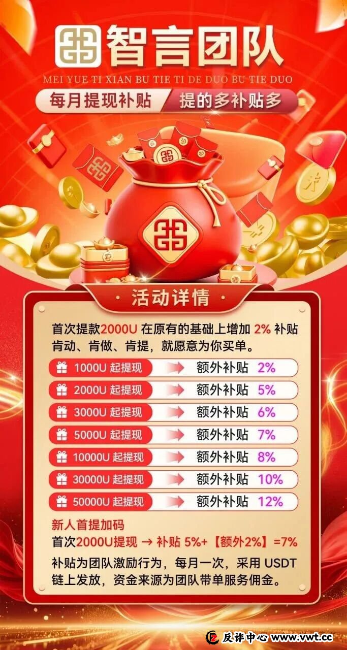 起底“奥瑞斯”跟单盘:为什么说它的“提现补贴”是最后的晚餐?(4) 起底“奥瑞斯”跟单盘:为什么说它的“提现补贴”是最后的晚餐?(4)