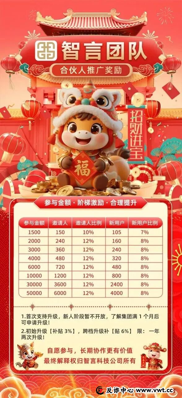 起底“奥瑞斯”跟单盘:为什么说它的“提现补贴”是最后的晚餐?(1) 起底“奥瑞斯”跟单盘:为什么说它的“提现补贴”是最后的晚餐?(1)