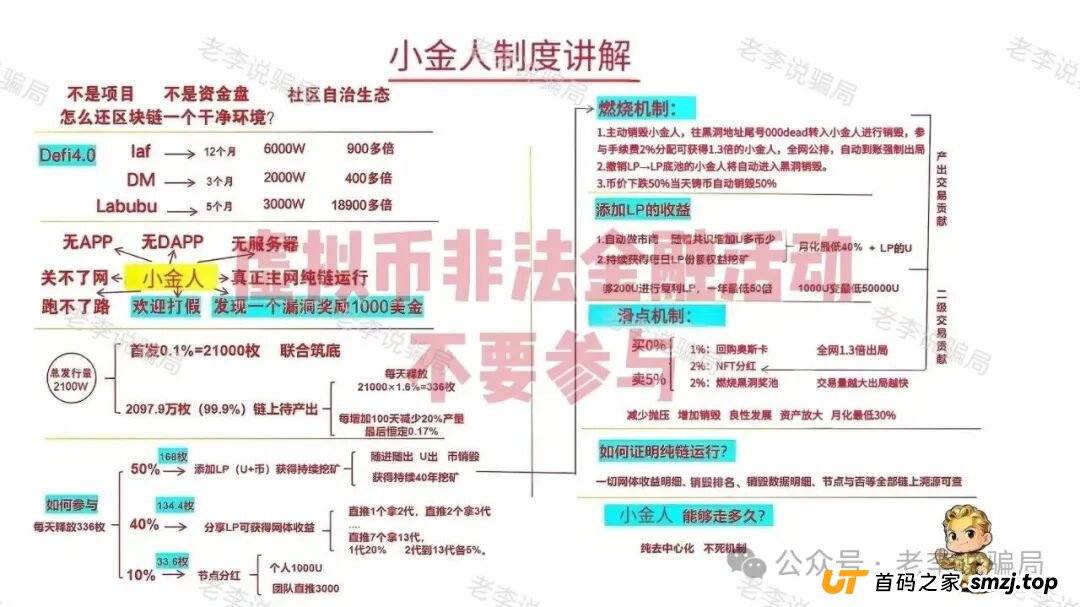 别踩坑！“CloudFactory”“唯芯美”这8个网络项目全是骗局，看清套路守好血汗钱！(3)