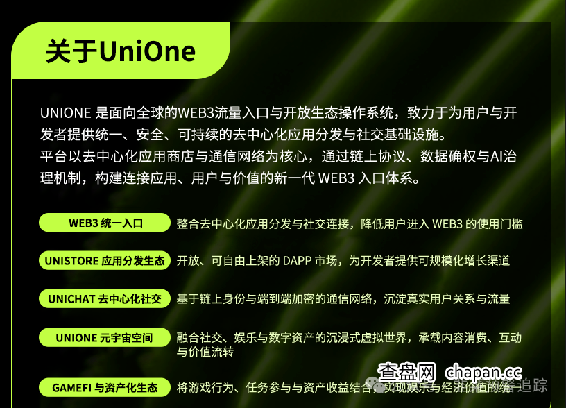 UniOne最新包装揭秘:“Web3操作系统”只是幌子,“200美金质押”才是真目的(1) UniOne最新包装揭秘:“Web3操作系统”只是幌子,“200美金质押”才是真目的(1)