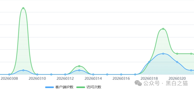 警惕FX未来交易所：百亿空气币+七级返佣传销，崩盘倒计时已开启(9)