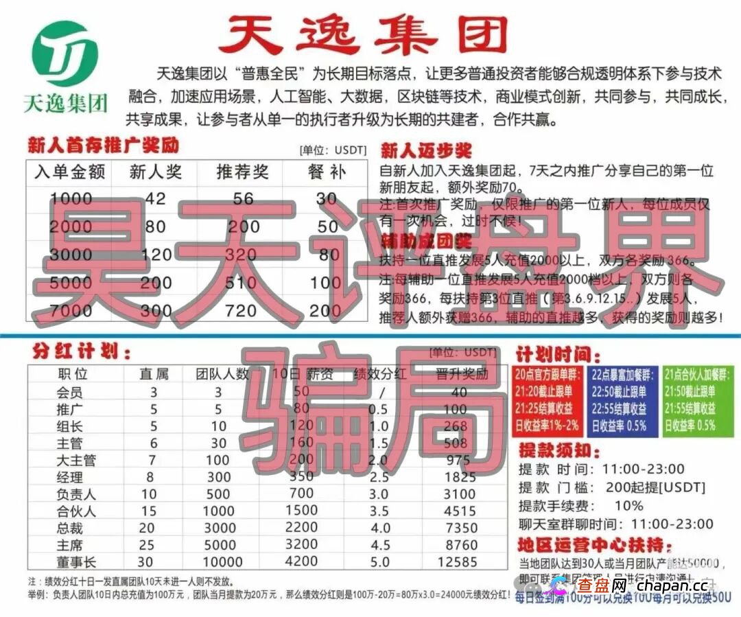 天逸集团（Hesai Group交易所）骗局大起底：从台湾非法吸金10亿到“李鬼”交易所的资金盘连环套