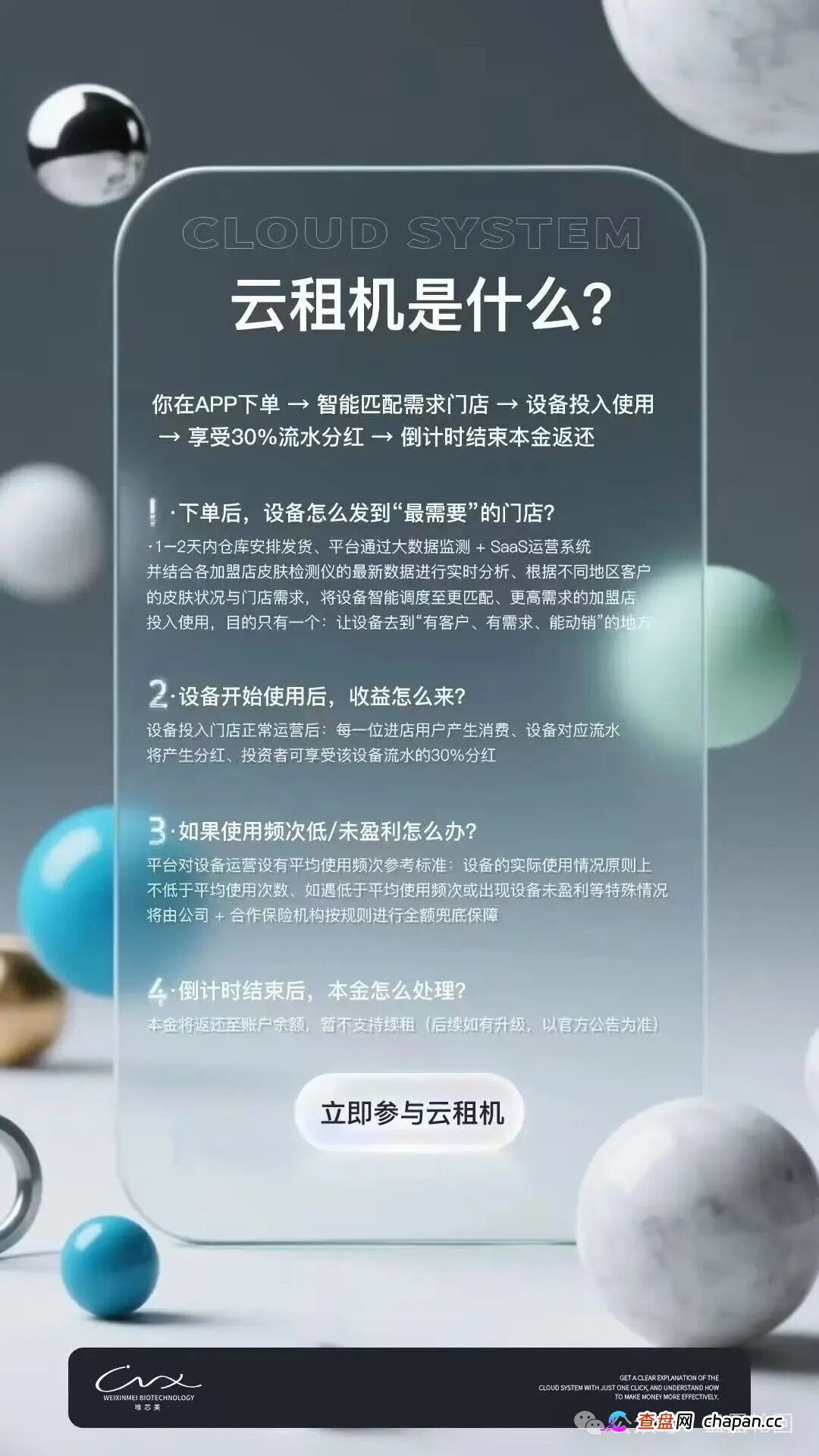 警惕！“唯芯美云租机”：披着医美外衣的资金盘骗局，别让血汗钱打水漂