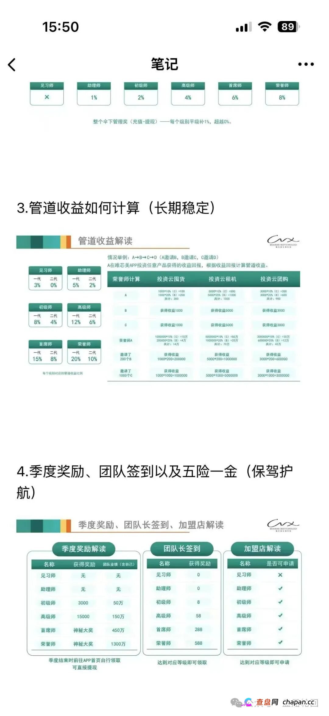警惕!“唯芯美云租机”:披着医美外衣的资金盘骗局,别让血汗钱打水漂(5) 警惕!“唯芯美云租机”:披着医美外衣的资金盘骗局,别让血汗钱打水漂(5)