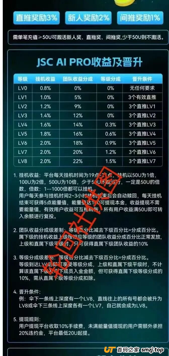 打醒每一个正在JSC AI PRO(JSC量化)“赚钱”的人:你的“收益”只是数字游戏,钱早就被操盘手转移了(3) 打醒每一个正在JSC AI PRO(JSC量化)“赚钱”的人:你的“收益”只是数字游戏,钱早就被操盘手转移了(3)