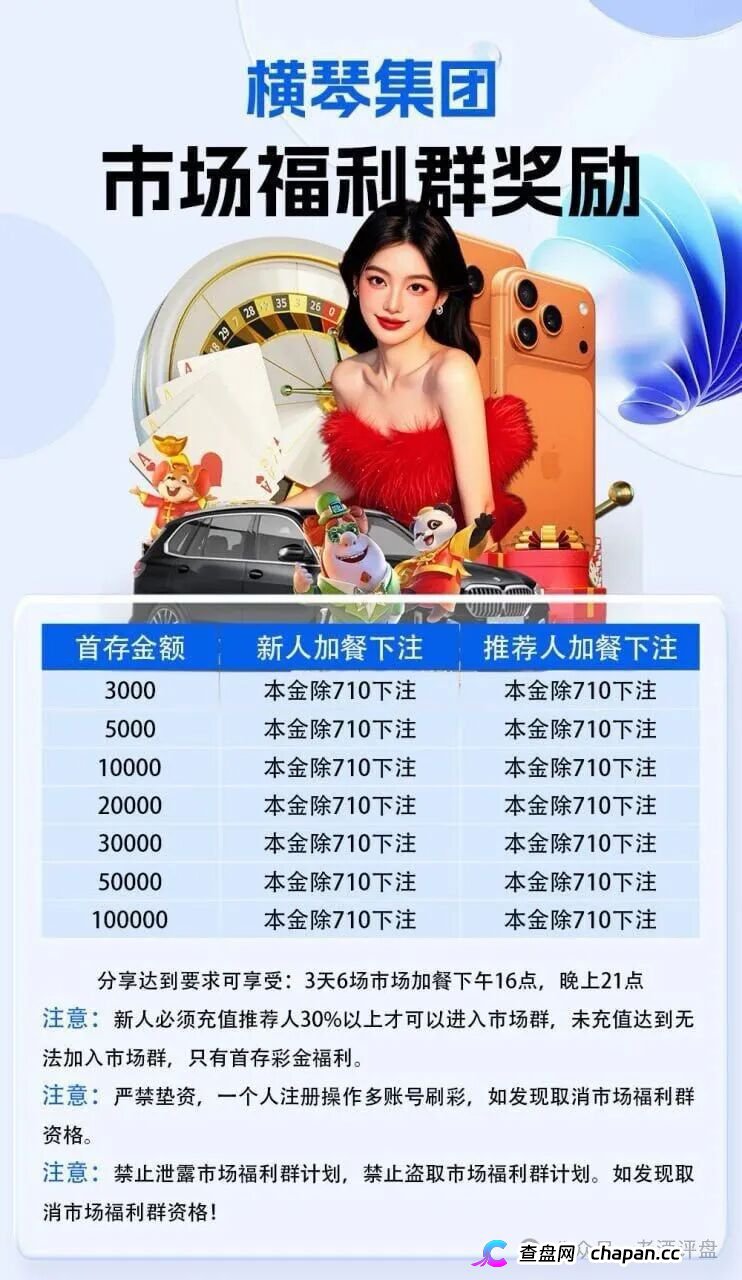 紧急预警!“横琴集团-永利皇宫”彩票跟单资金盘,崩盘收割在即!(5) 紧急预警!“横琴集团-永利皇宫”彩票跟单资金盘,崩盘收割在即!(5)