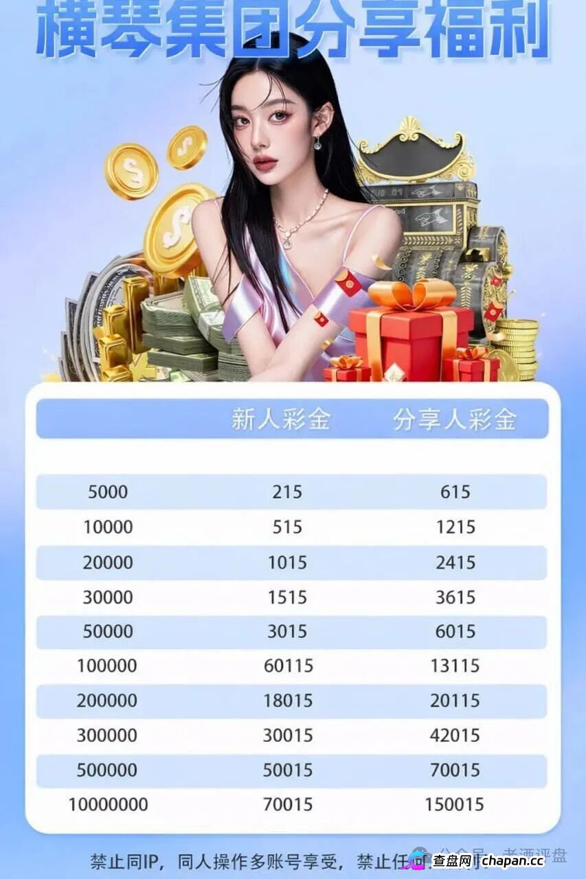 紧急预警!“横琴集团-永利皇宫”彩票跟单资金盘,崩盘收割在即!(3) 紧急预警!“横琴集团-永利皇宫”彩票跟单资金盘,崩盘收割在即!(3)
