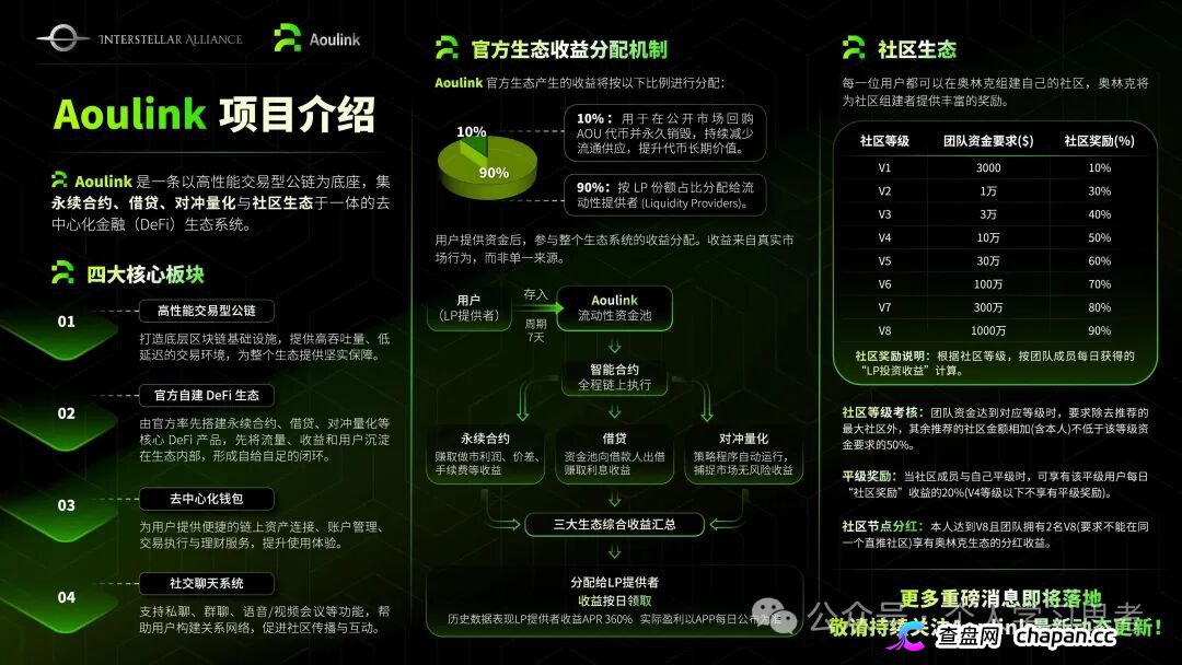 风控：奥林克（Aoulink）资金盘，离场建议：2026年6月，拉新跟不上，直接就会资金链断裂。(1)