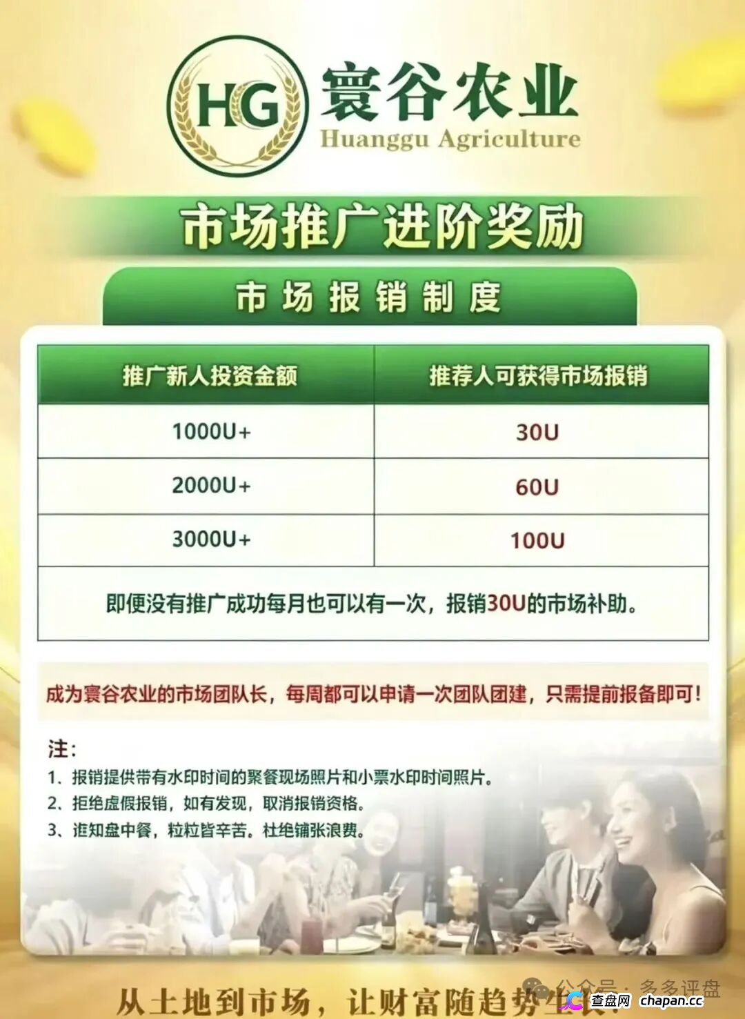 寰谷农业资金盘崩盘跑路倒计时！柬埔寨团伙优利商务换皮第四盘，合约跟单骗局专坑五一闲钱，血本无归还恐坐牢