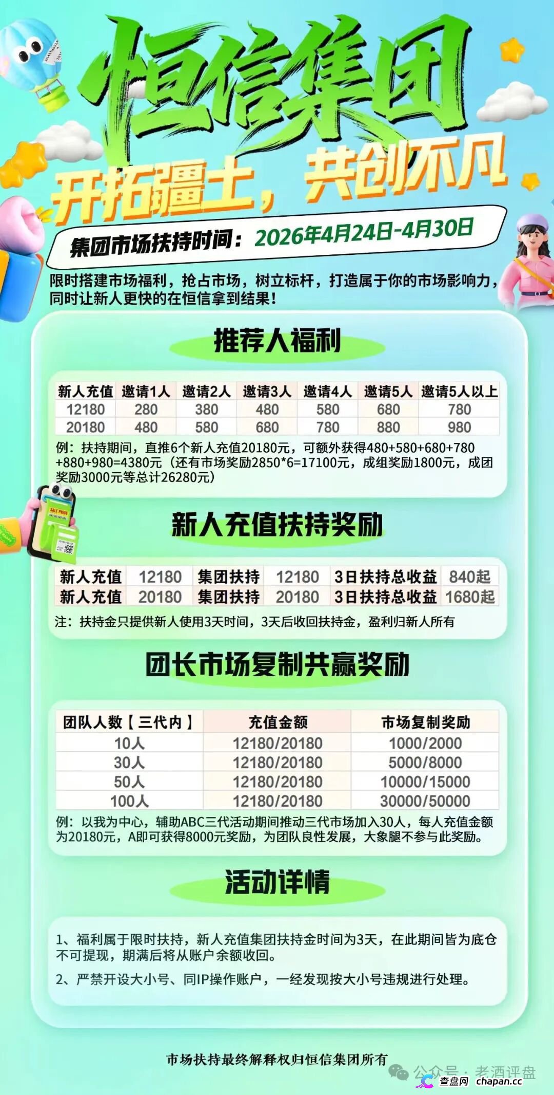 你盯着翻倍收益,操盘手盯着你全部本金——流动未来崩了,宿迁已抓人(1) 你盯着翻倍收益,操盘手盯着你全部本金——流动未来崩了,宿迁已抓人(1)
