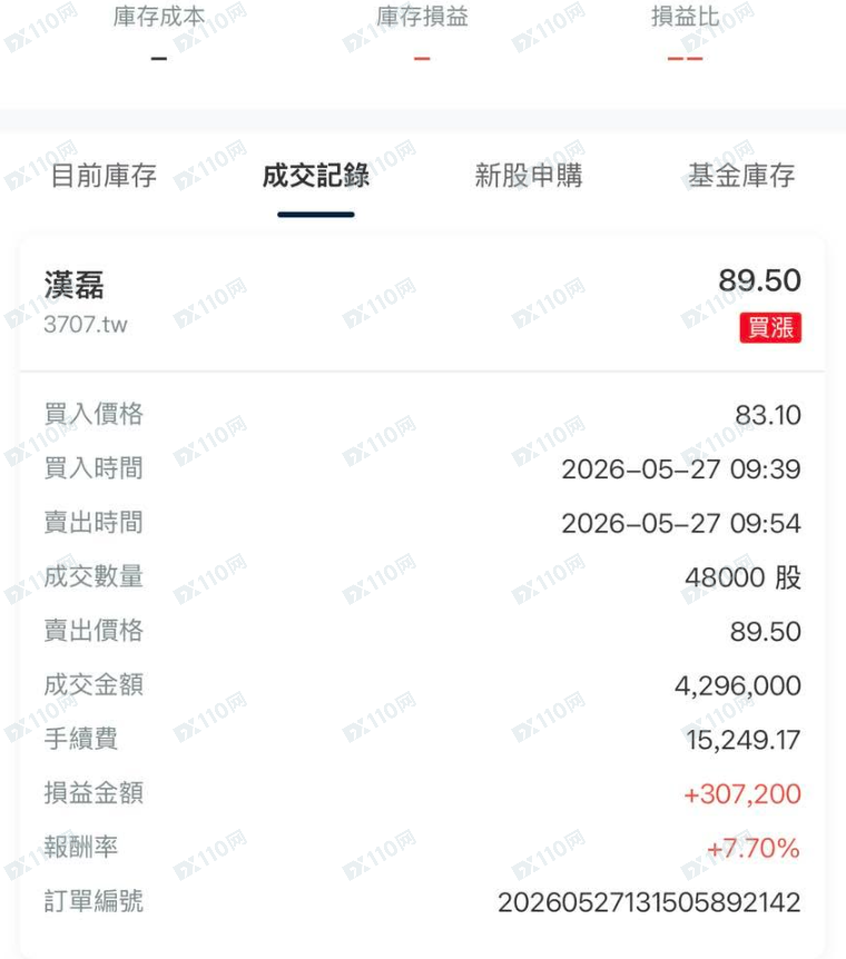 假冒AGFManagement公司，AI诈骗投资