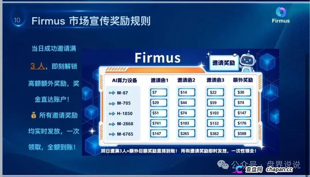 查无此“上市”｜Firmus仿盘盗用正规公司名义，正主不知道，骗子替你“上市”了(2)