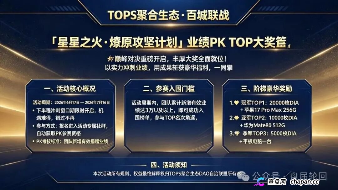 查无此“DAO”｜TOPS聚合生态：你的“去中心化自治”，只是项目方后台的一行代码