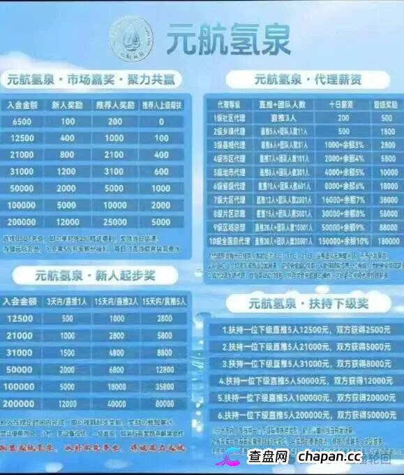 36800元一台净水机｜元航氢泉：“汉克二割”换壳重启，专割急于回本的你