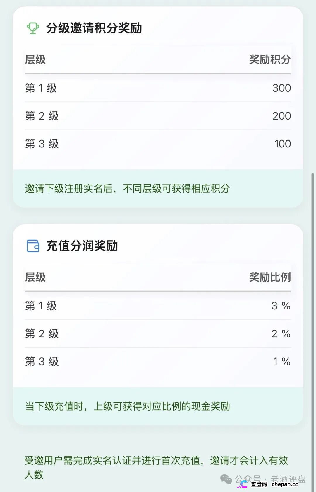 云投农林照抄国企资料就敢自称国资项目，真国企从未搞过USDT理财更没拉过头(5)