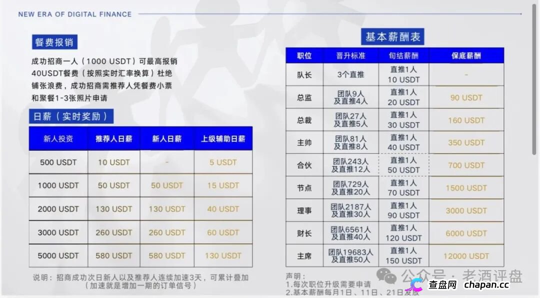 警惕“智盈国际”量化资金盘，App做的跟狗啃一样，纯纯割韭菜！