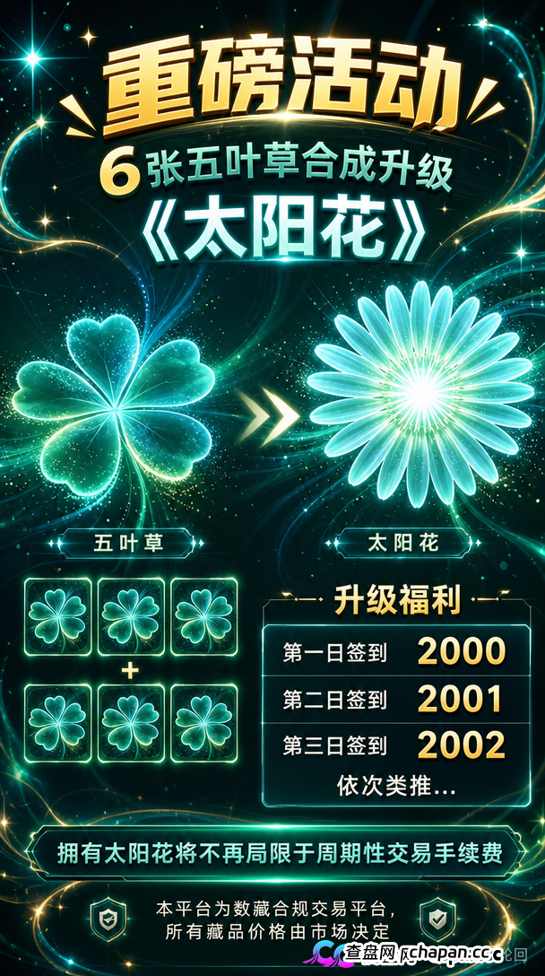 10000元买张“五叶草”图片，签到就能赚积分？绿色空间的“数字藏品”，卖的