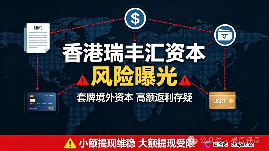 紧急预警!7月10个新开资金盘全曝光,千万别投!(1) 紧急预警!7月10个新开资金盘全曝光,千万别投!(1)