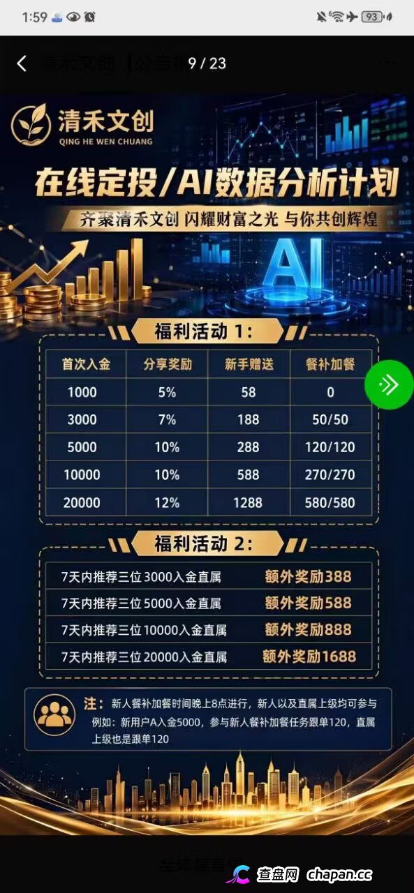 清禾文创深度拆解:高息诱饵背后的收割套路,别再往里砸钱了(2) 清禾文创深度拆解:高息诱饵背后的收割套路,别再往里砸钱了(2)