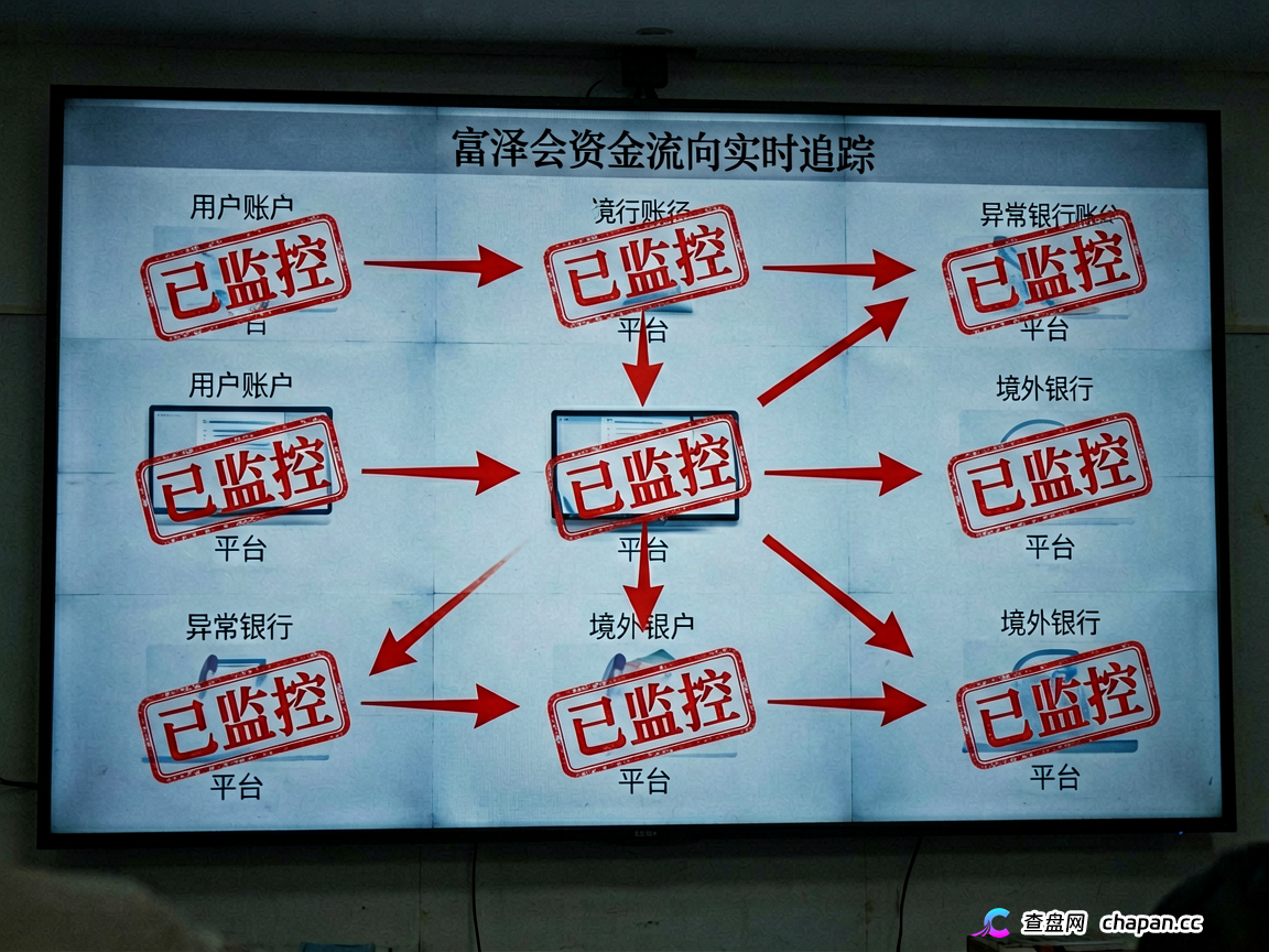 富泽会:高危资金盘预警,警惕崩盘风险,立即撤出(2) 富泽会:高危资金盘预警,警惕崩盘风险,立即撤出(2)