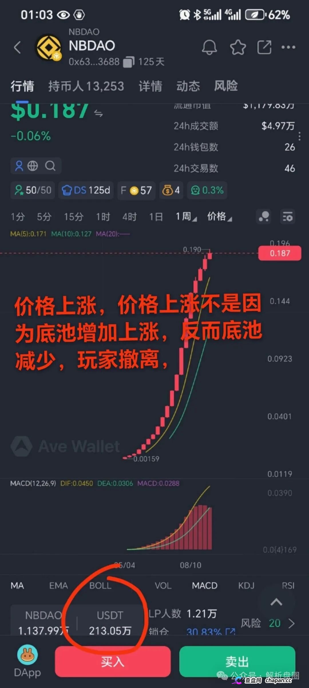 起底NBDAO：披着去中心化外衣的虚拟币资金盘，底池腰斩在即崩盘(2)