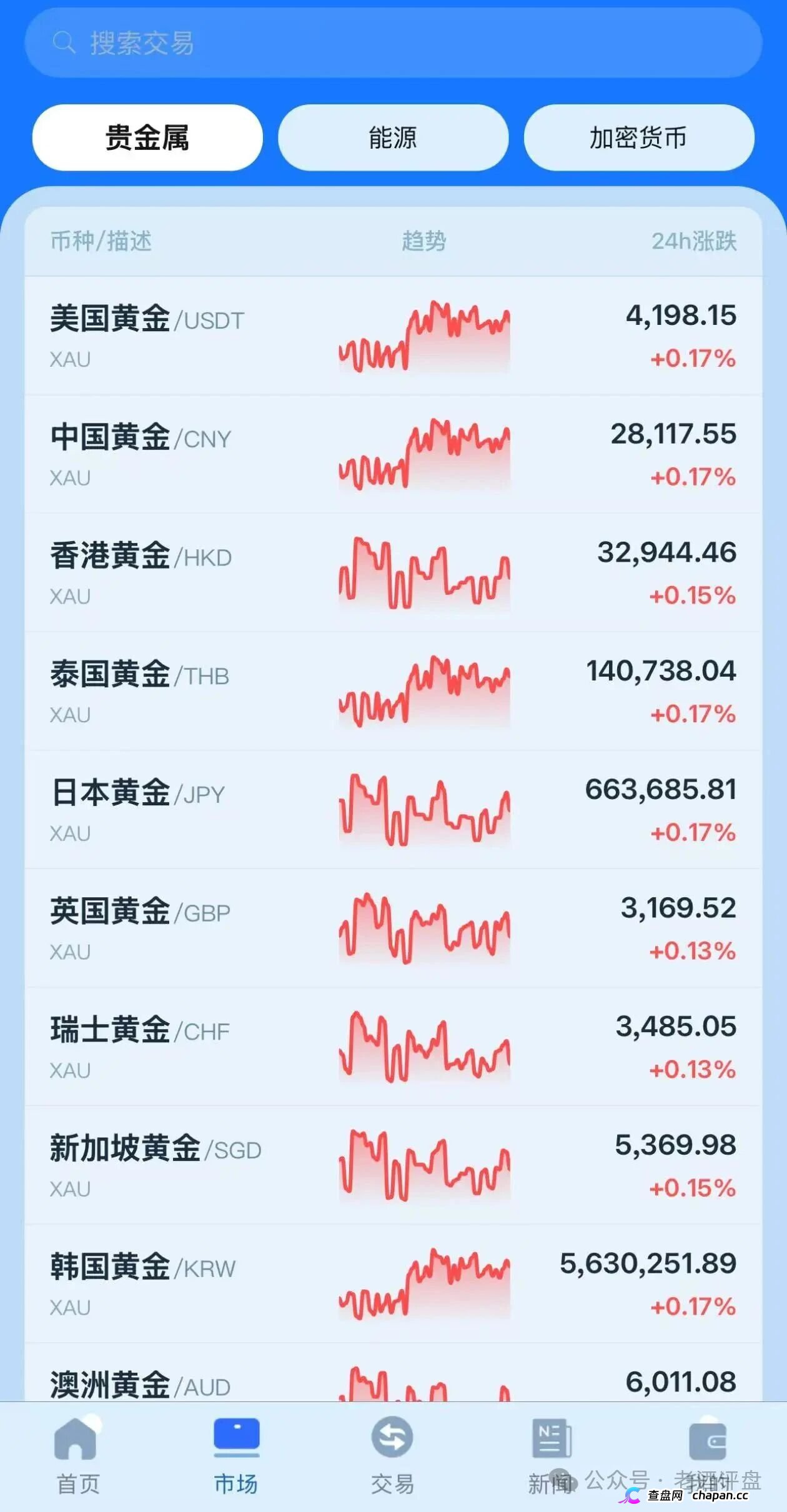 金脉源资金尸检:你的U直接进了境外私包!APP里的算力K线全是前端写死的假代码,断头路已铺好!(3) 金脉源资金尸检:你的U直接进了境外私包!APP里的算力K线全是前端写死的假代码,断头路已铺好!(3)