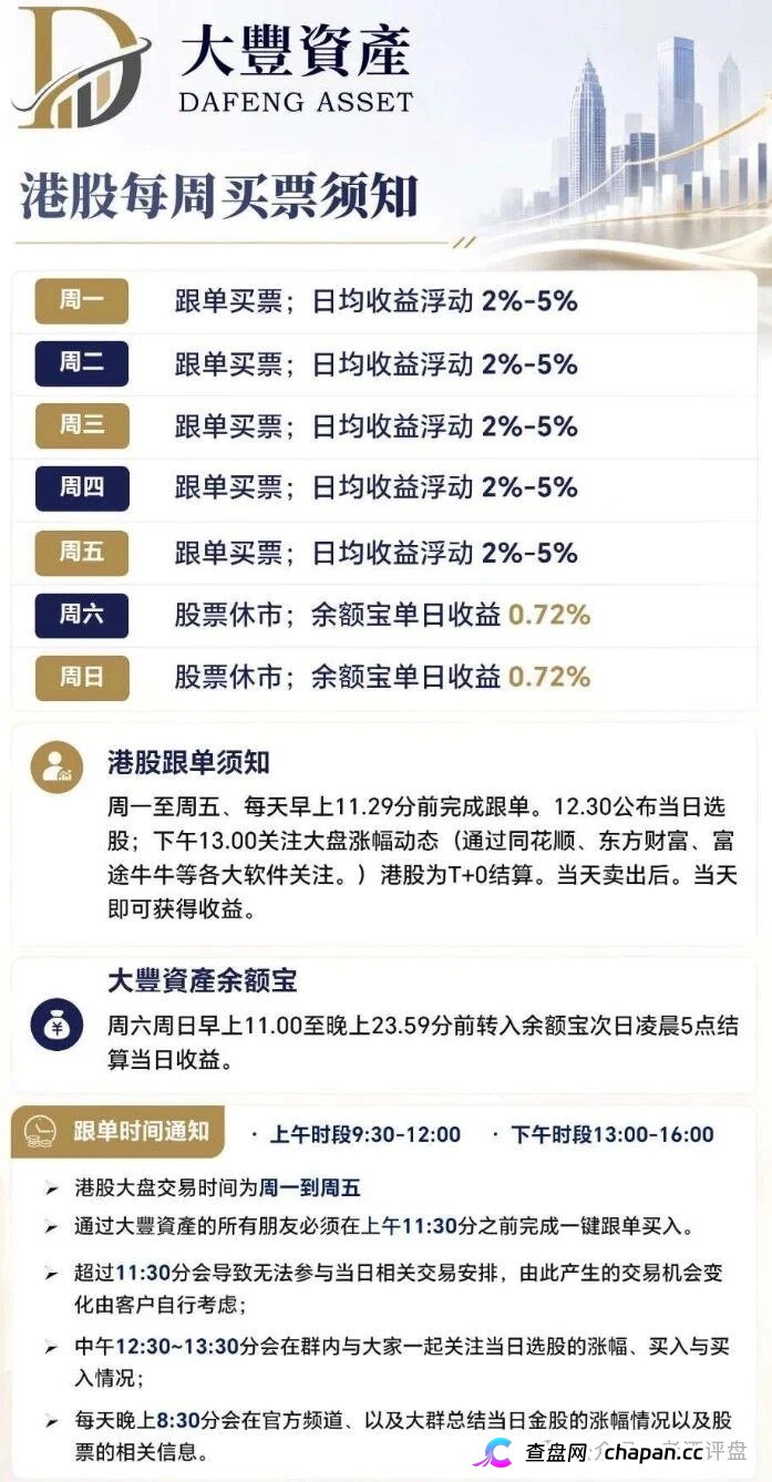 大丰资产港股跟单日收益2%到5%,年化超1500%戳穿华鑫诚资金盘(2) 大丰资产港股跟单日收益2%到5%,年化超1500%戳穿华鑫诚资金盘(2)