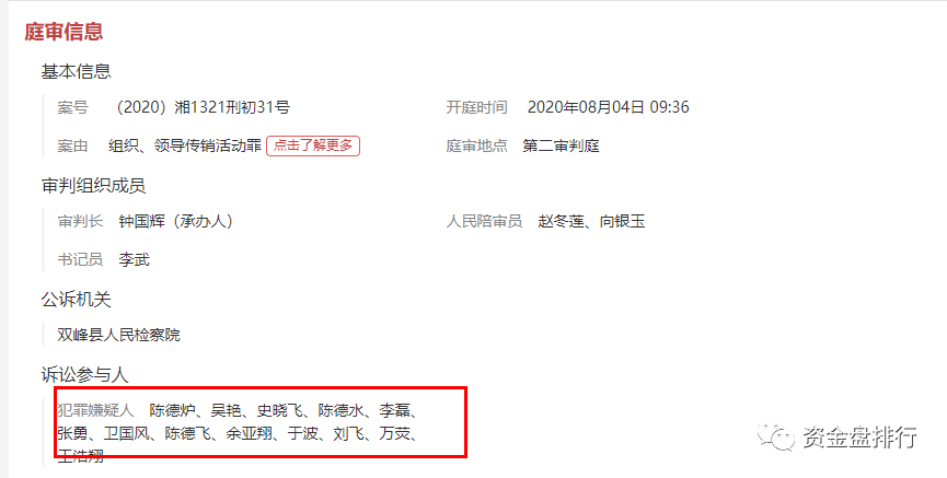 奥若拉Aurora操盘手出狱即开盘,刘飞另起Trust,同一批人分头圈钱(2) 奥若拉Aurora操盘手出狱即开盘,刘飞另起Trust,同一批人分头圈钱(2)