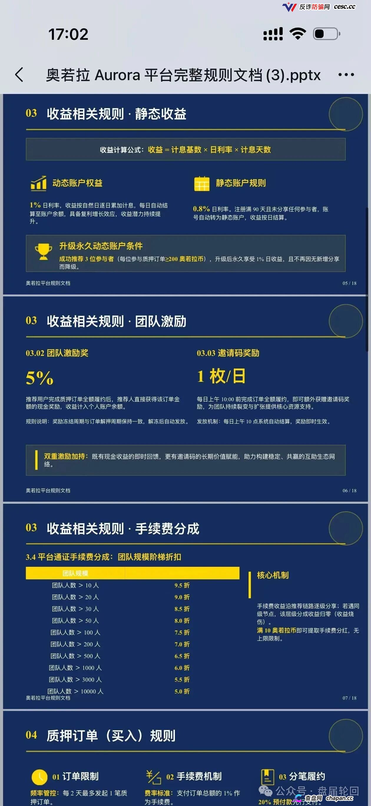 奥若拉Aurora操盘手出狱即开盘,刘飞另起Trust,同一批人分头圈钱(4) 奥若拉Aurora操盘手出狱即开盘,刘飞另起Trust,同一批人分头圈钱(4)