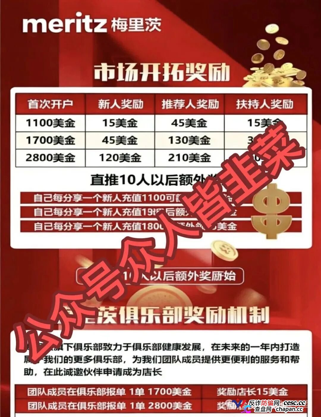 要跑路了!这6个平台全是资金盘,随时崩盘收网,别再被骗了,赶快远离